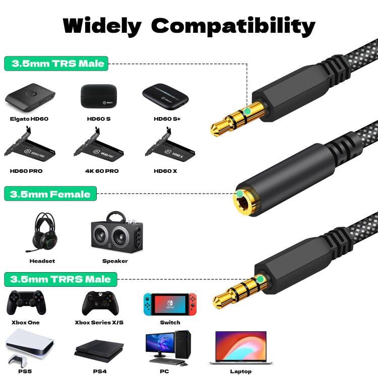 LecLooc Chat Link Pro Cable for Elgato HD60 S/S+, HD 60 PRO, 4K 60 PRO, HD60 X Gaming Capture Card, Chat Audio Cable Adapter for Nintendo Switch Xbox One PS4 PS5 with Isolator (6.6FT) (Grey) - Image 2